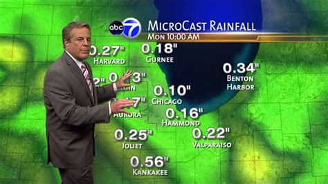 wls 7 chicago weather